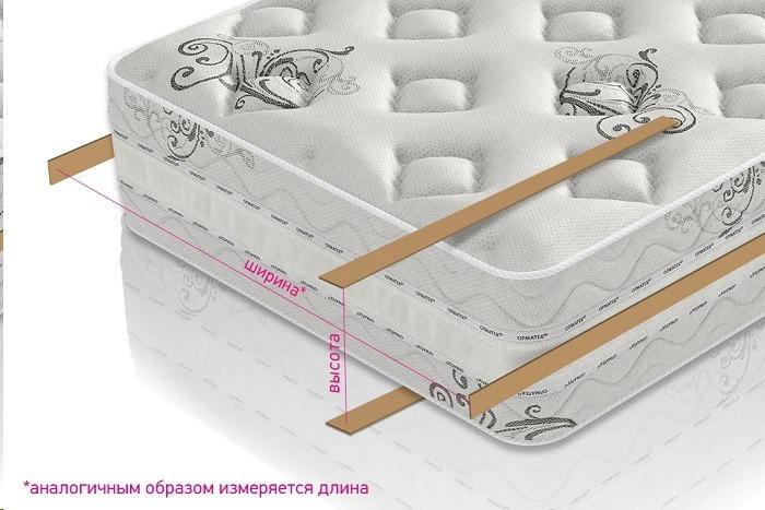 Матрасы Независимые пружины