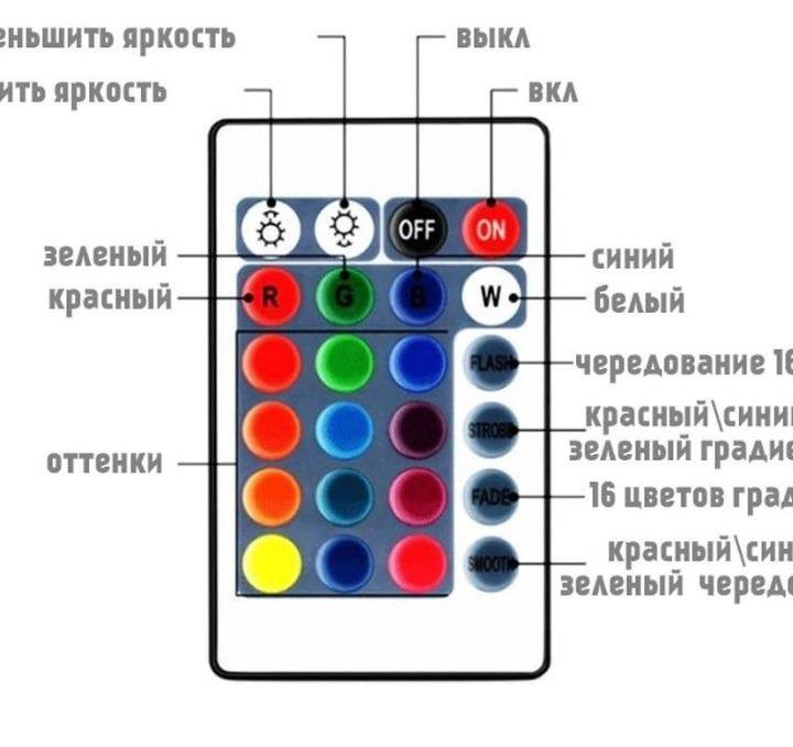 Светильник ночник 3D шар Луна с пультом