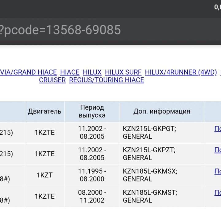 Оригинал Ремень ГРМ