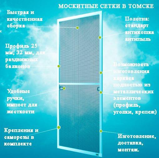 Москитные сетки под заказ. Ремонт окон.