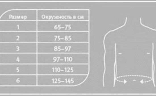 Ортез на спину