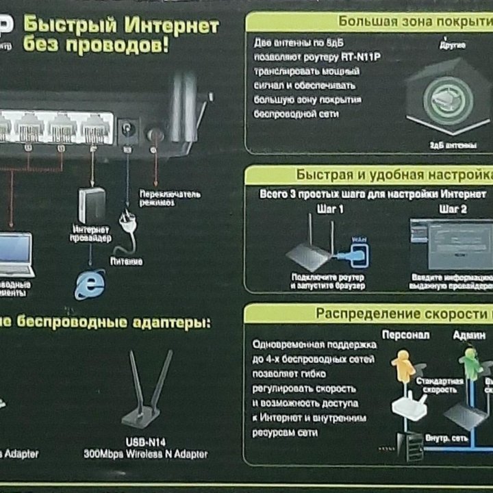 Wi-Fi роутер ASUS RT-N11P