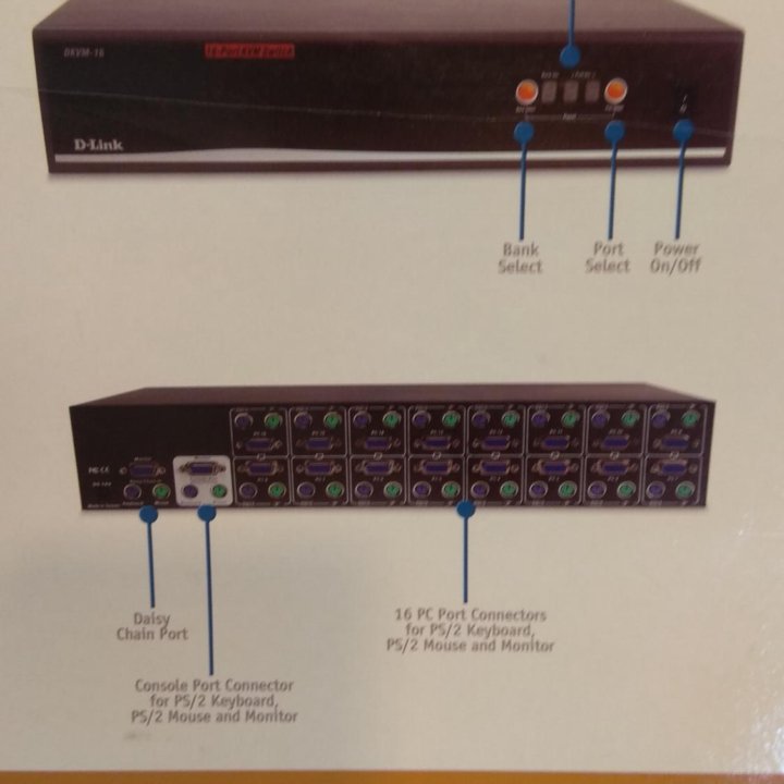 KVM - свитч D-Link