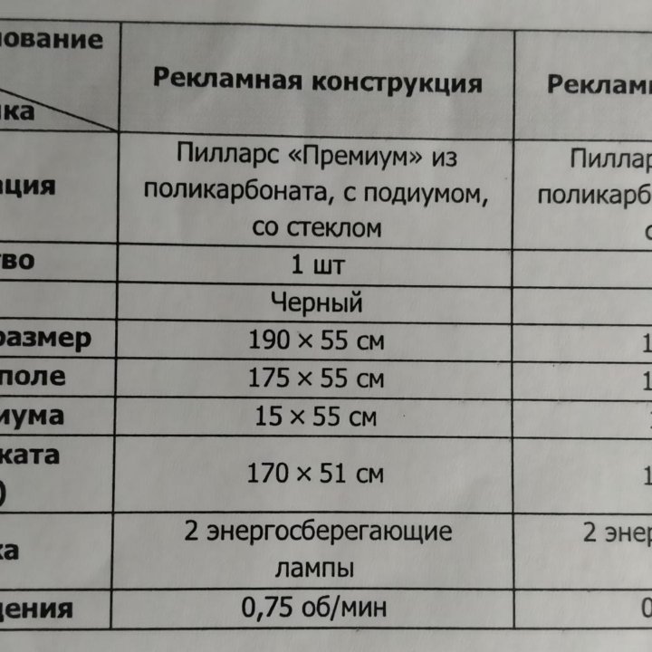 Продам рекламные конструкции