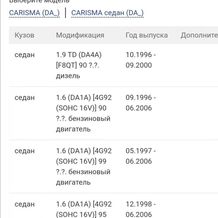 Передние торм. колодки на Каризму