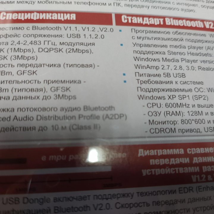 USB адаптер Bluetooth в Колпино