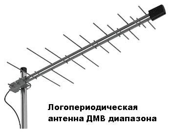 Триколор,МТС ТВ,НТВ+,Грузинские каналы