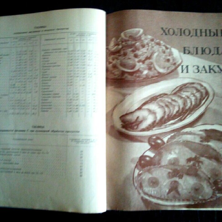 Книга о вкусной и здоровой пище (1954 год)