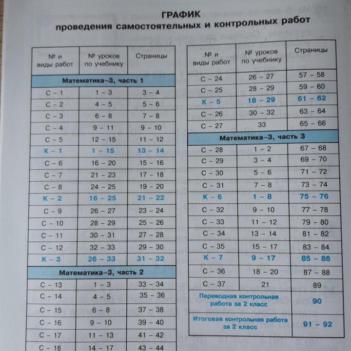 Самостоятельные и контрольные работы. Математика 3