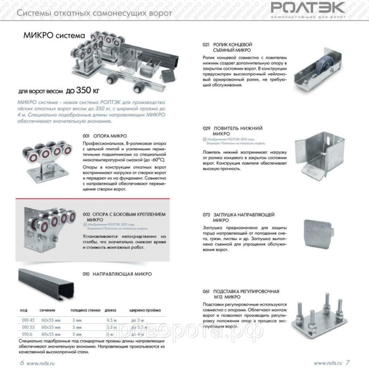 Комплект для откатных ворот Ролтэк. Комплектующие