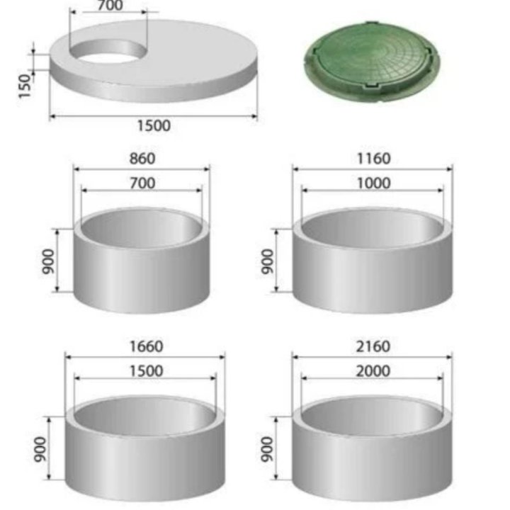 Кольцо ЖБИ Жб / Колодезные Канализационные кольца