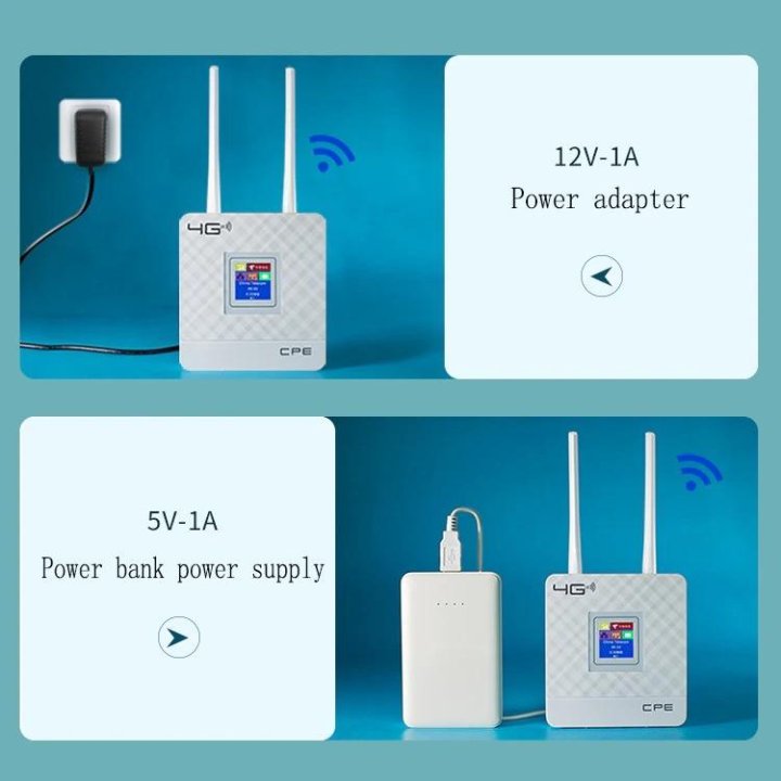 Новый Усилитель интернета 3G 4G LTE WI-FI роутер