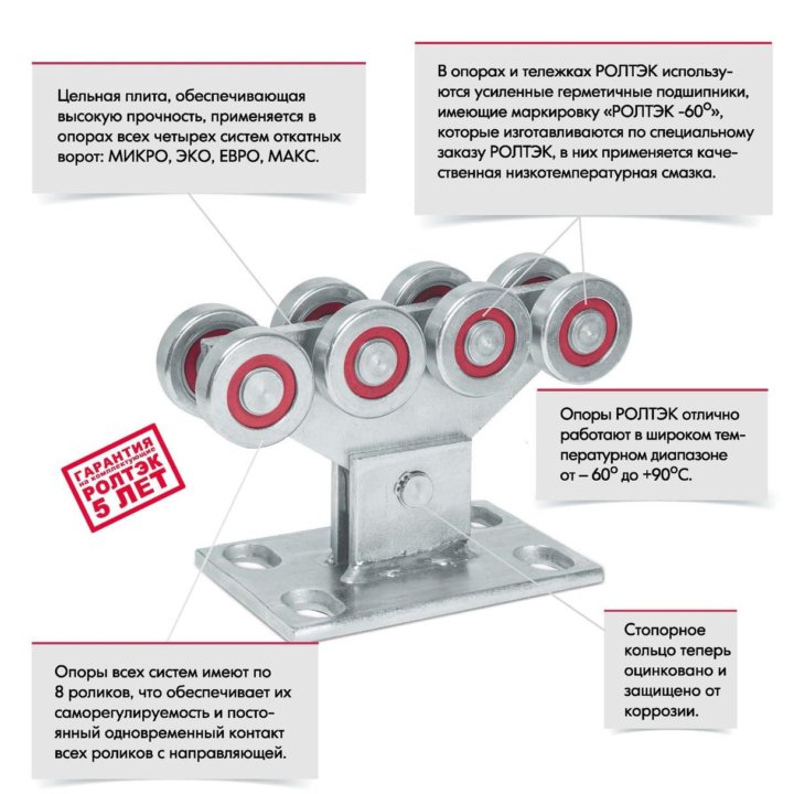 Привод для откатных ворот R-Tech SL1000AC/SL1500