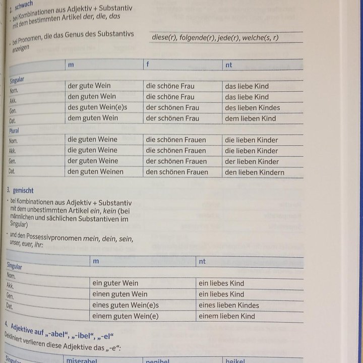 Pons Grosswörterbuch Deutsch als Fremdsprache