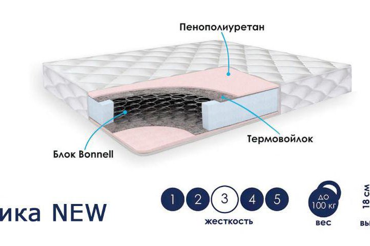 Матрас Эхо новые 1600/2000