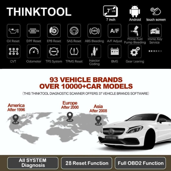 Автосканер THINKTOOL Lite