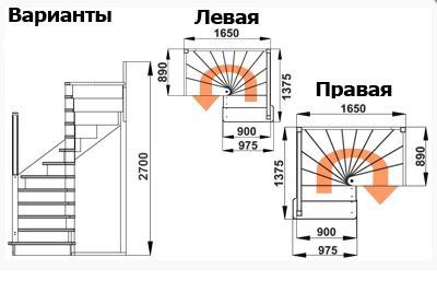 Лестница межэтажная из сосны под покраску