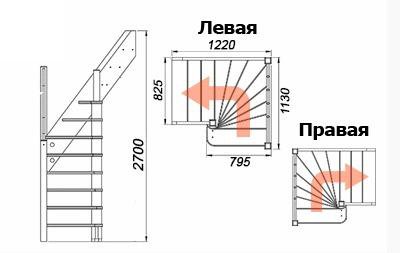 Деревянная лестница, базовая, из сосны ЛС-91 В