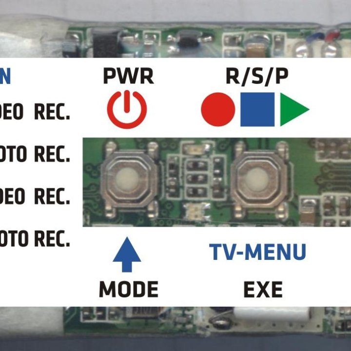 Мини HD Camera 1280x720p 30fps 5MP cmos 2шт