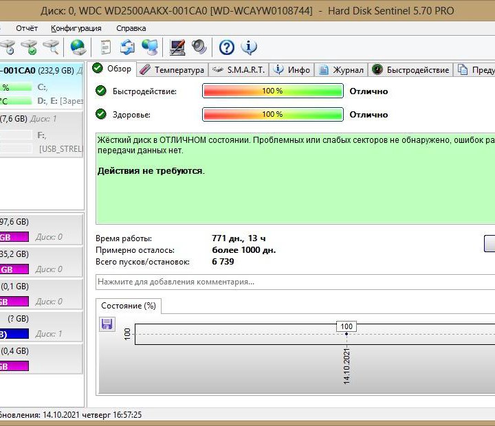 Сборка 2ядра/2Gb