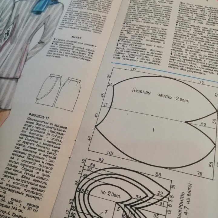 Журналы мод 80-90 годов