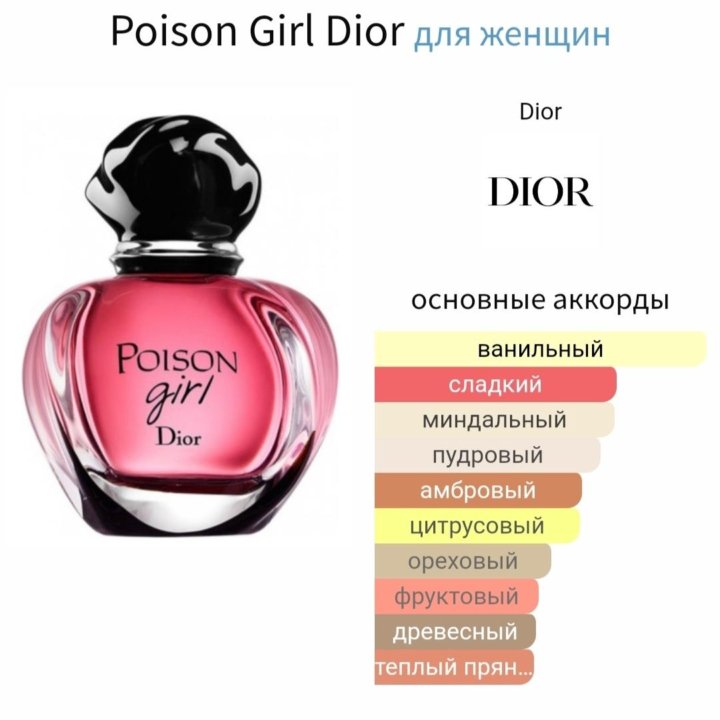 Poison Girl Dior 