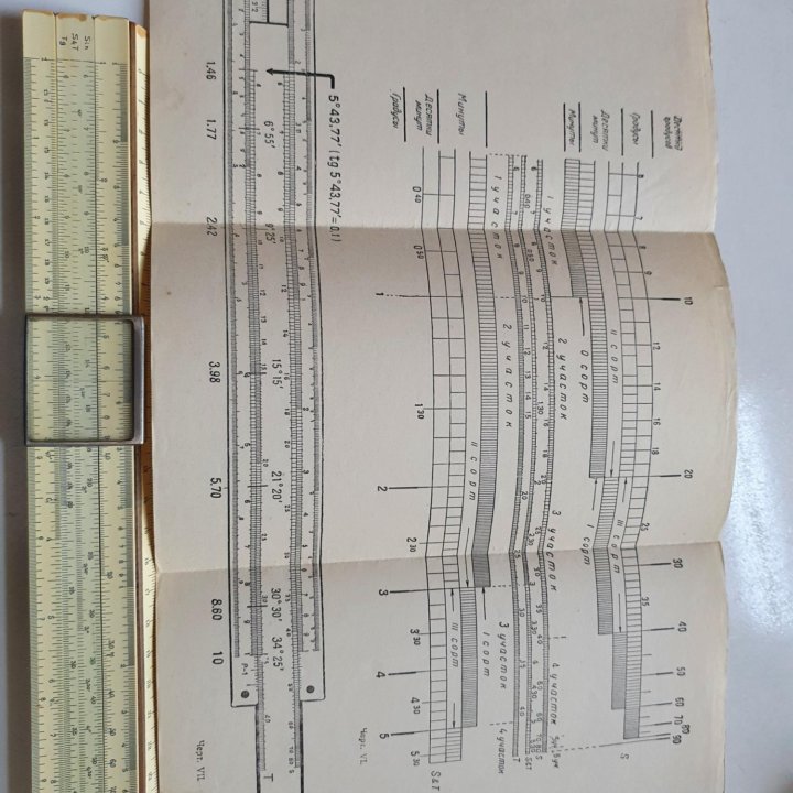 Логарифмическая линейка СССР в футляре