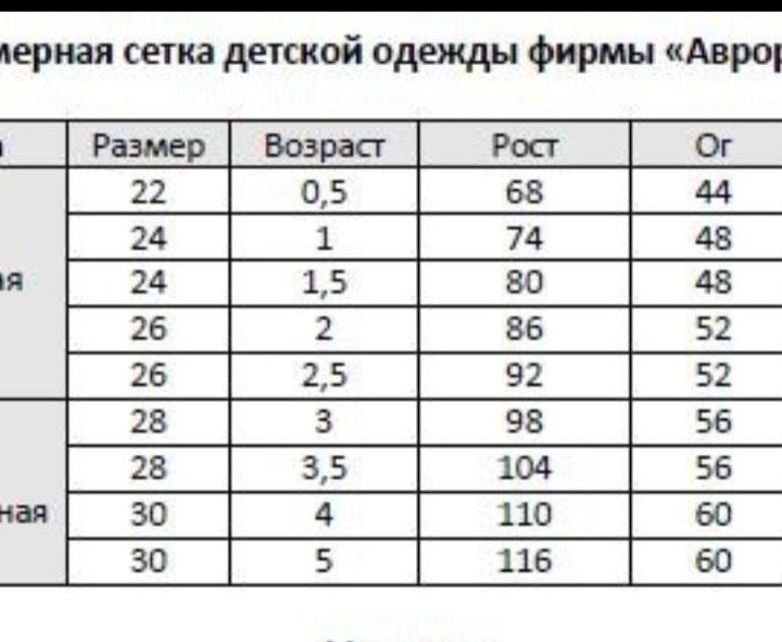 Комплект верхней одежды 