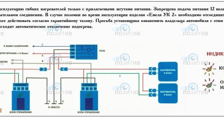 Емеля УК-2