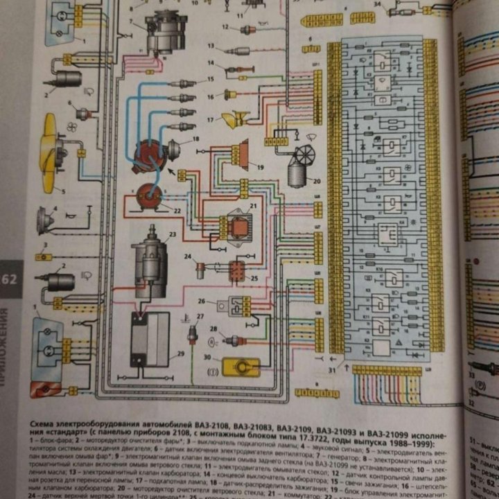 Книга поремонту автомобмля ваз 2108.2109.21099.