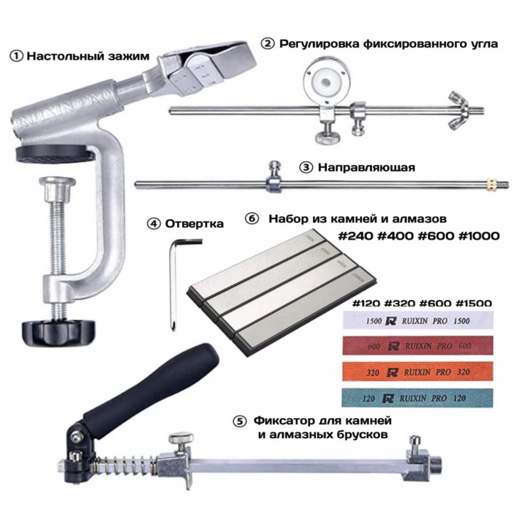 Точилка для ножей Ruixin RX-008 Pro, ножеточка