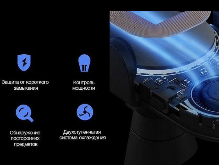 Автомобильный держатель 20W Xiaomi Car Charger