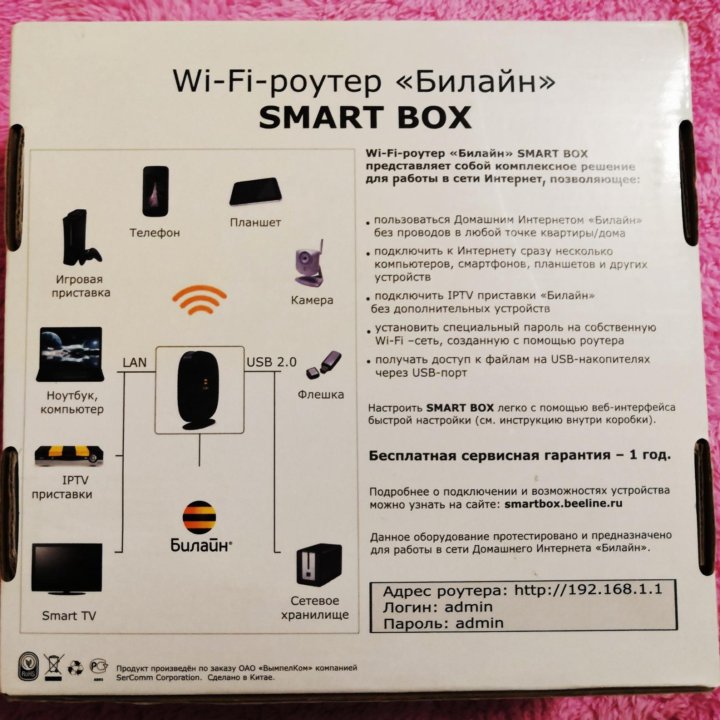 Wi-Fi роутер Билайн Smart Box