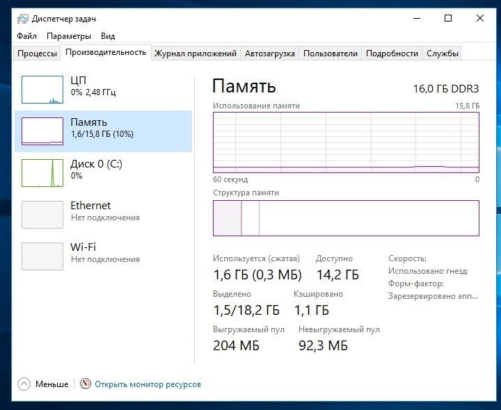 Быстрый небольшой Ноут Core i5 / 16GB / SSD 250GB