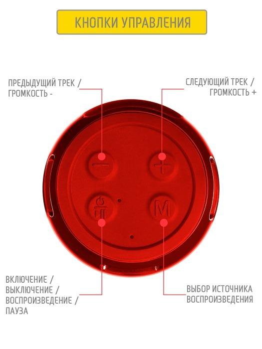 НОВАЯ ПОРТАТИВНАЯ BLUETOOTH КОЛОНКА PBS-10