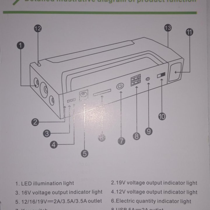 ✨АВТОМОБИЛЬНОЕ ПУСКОВОЕ УСТРОЙСТВО 6800mAh✨