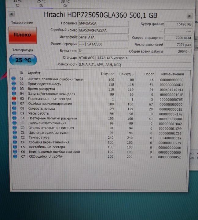 HDD 3,5