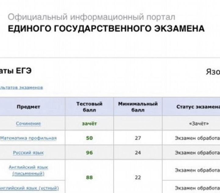 Репетитор английского языка