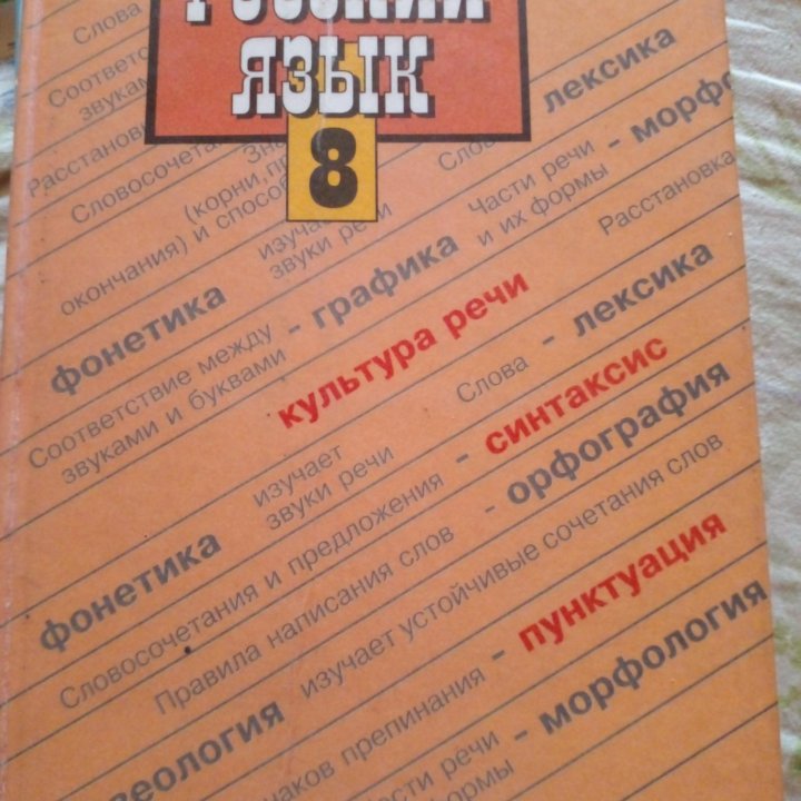 Учебники 8класс. Обществознание. Русский язык