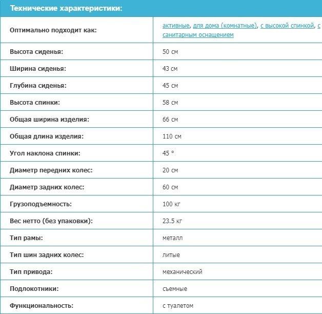 Кресло с санитарным оснащением Vermeiren 9300