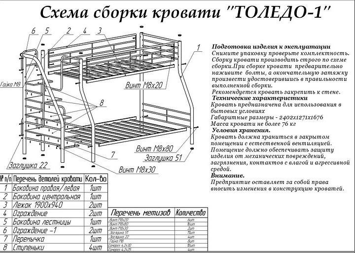 Металлическая двухъярусная кровать Новые со склада