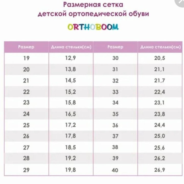 Сандалии ортопедические вальгус