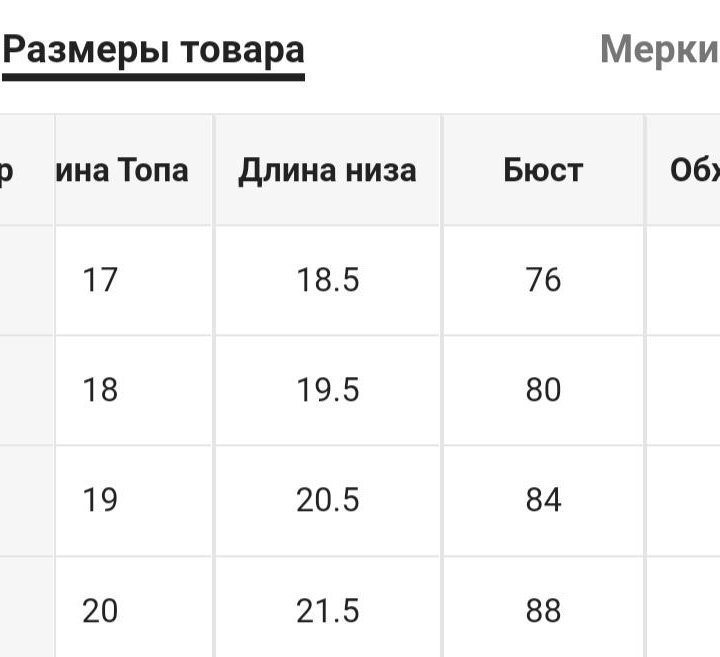 Нижнее бельё (новое) в упаковке от производителя