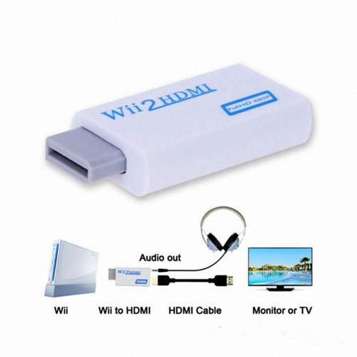 Переходник wii для подключения через hdmi