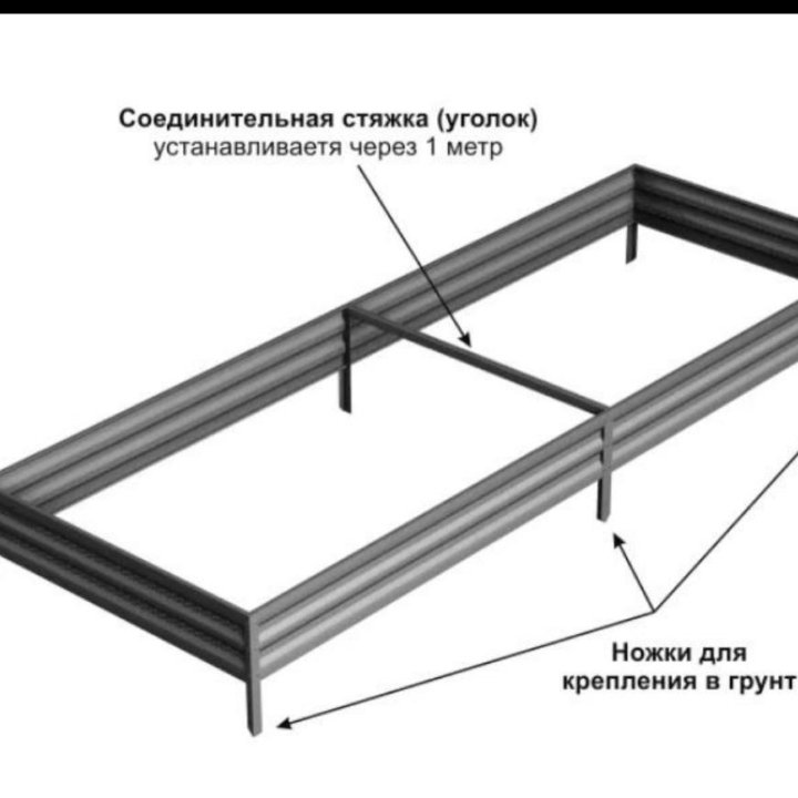 Грядки оцинкованные для сада