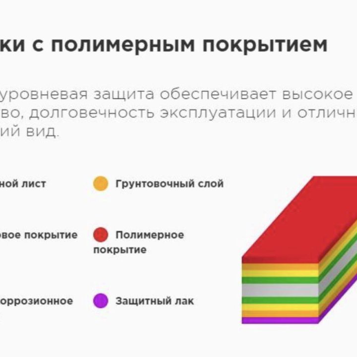 Грядки оцинкованные для сада