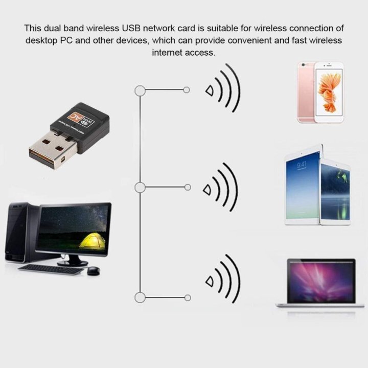 Адаптер WI-FI Орбита OT-PCK28 4G USB модем