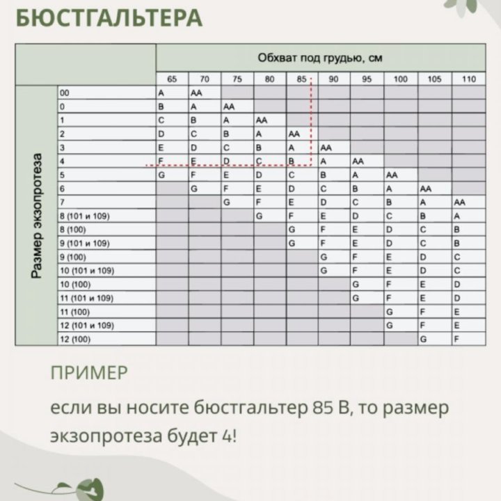 Экзопротез молочной железы