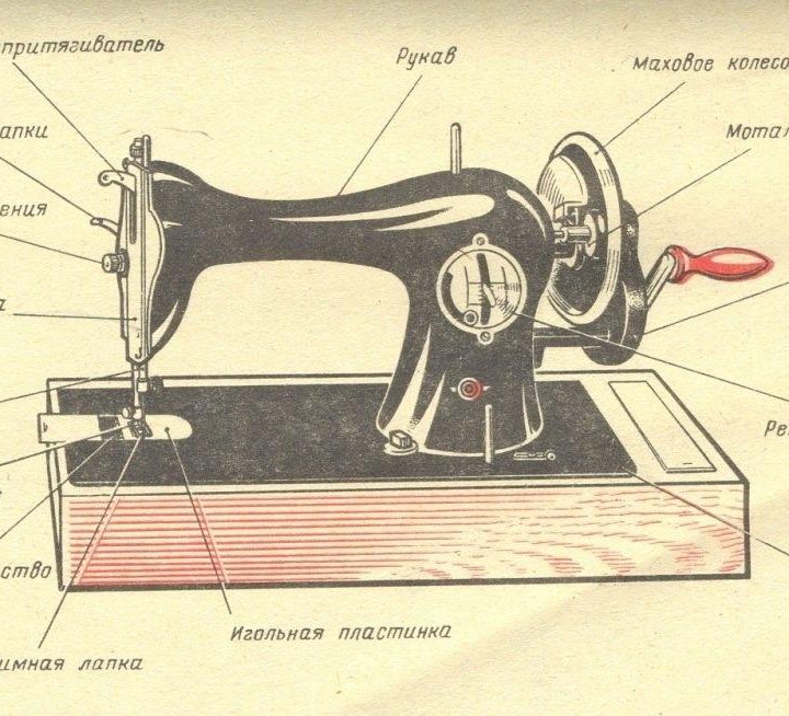 Швейная машина Подольск ручная