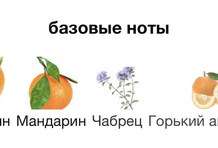 Туалетная Вода Agrumes en Fleurs Yves Rocher 100мл